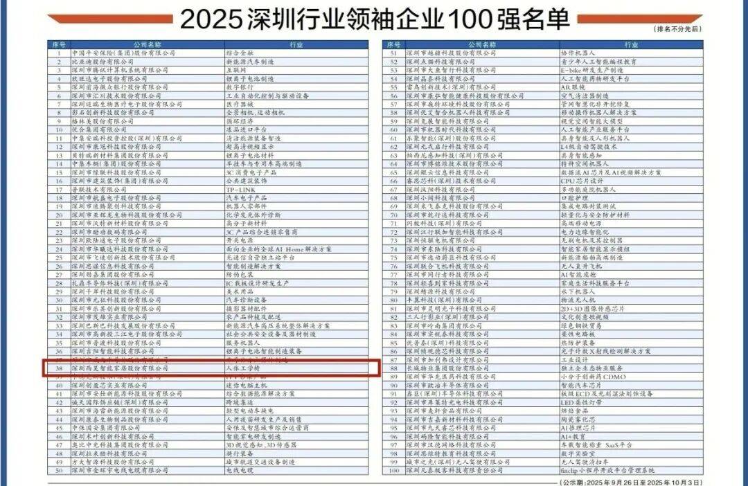 迪、西昊、联丰、炬森五金、大族激光发布最新资讯麻将胡了游戏行业资讯 黎明、海太欧林、圣奥、凯(图3)