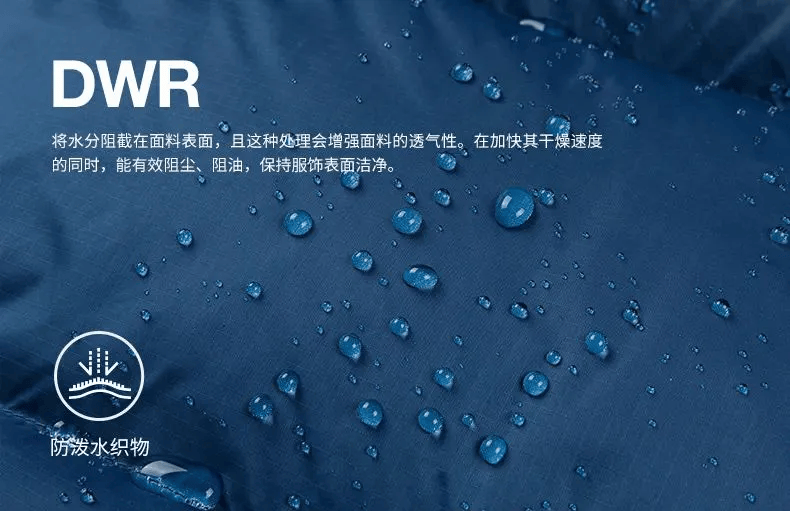 羽绒服又轻又暖还防水防污怎么搭都帅炸街！麻将胡了网址新文案 潮人、明星都在穿的(图5)